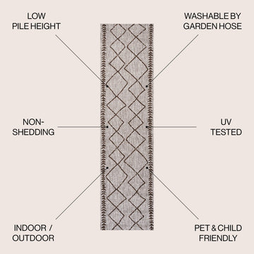 Derya Tribal Diamond Trellis Indoor/outdoor Area Rug